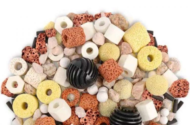 Vật Liệu Lọc, Nền